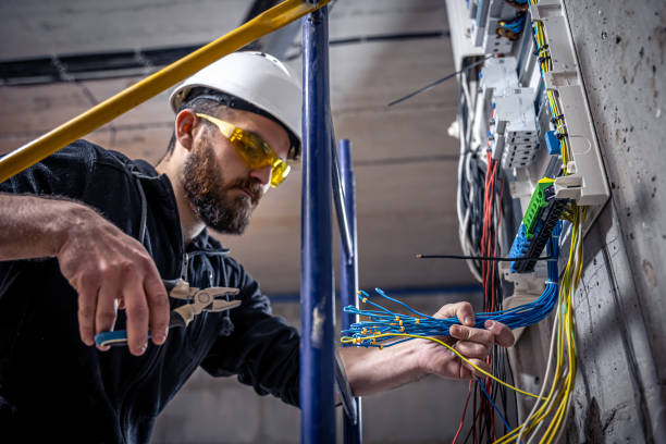 Best Commercial Electrician Services  in Kewaskum, WI