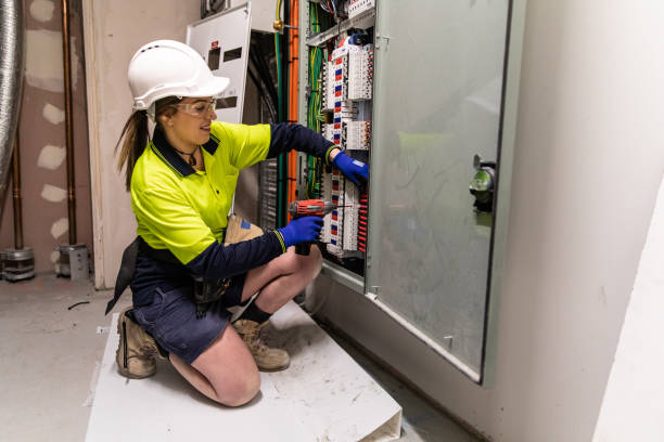 Best 24-Hour Electrician  in Kewaskum, WI